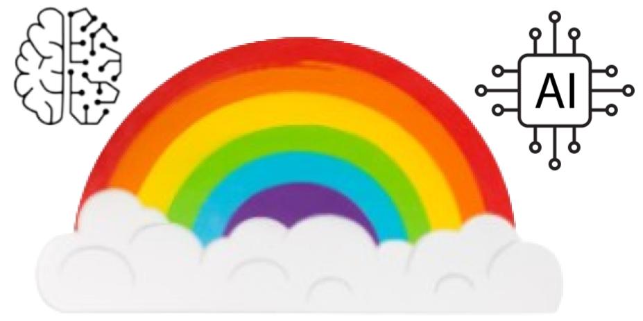 2023-04-16-history-of-the-generative-ai